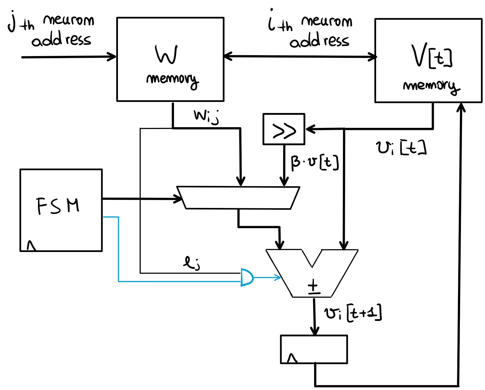 Simplified leakage circuit.