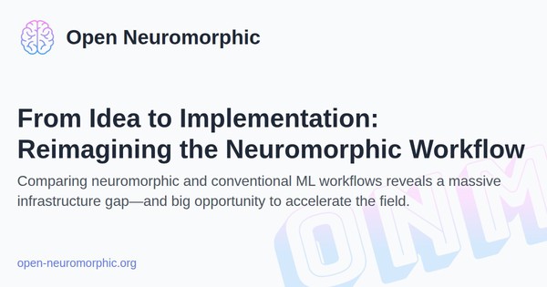 Social share preview for From Idea to Implementation: Reimagining the Neuromorphic Workflow