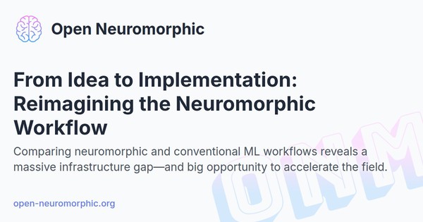 Social share preview for From Idea to Implementation: Reimagining the Neuromorphic Workflow