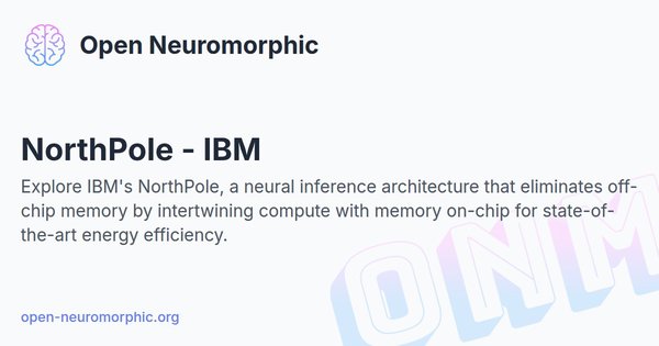 Social share preview for NorthPole - IBM