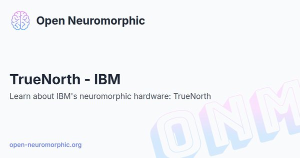 Social share preview for TrueNorth - IBM