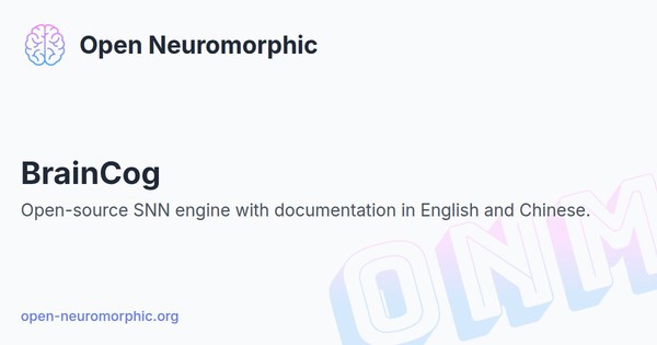 Social share preview for BrainCog