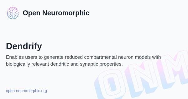 Social share preview for Dendrify